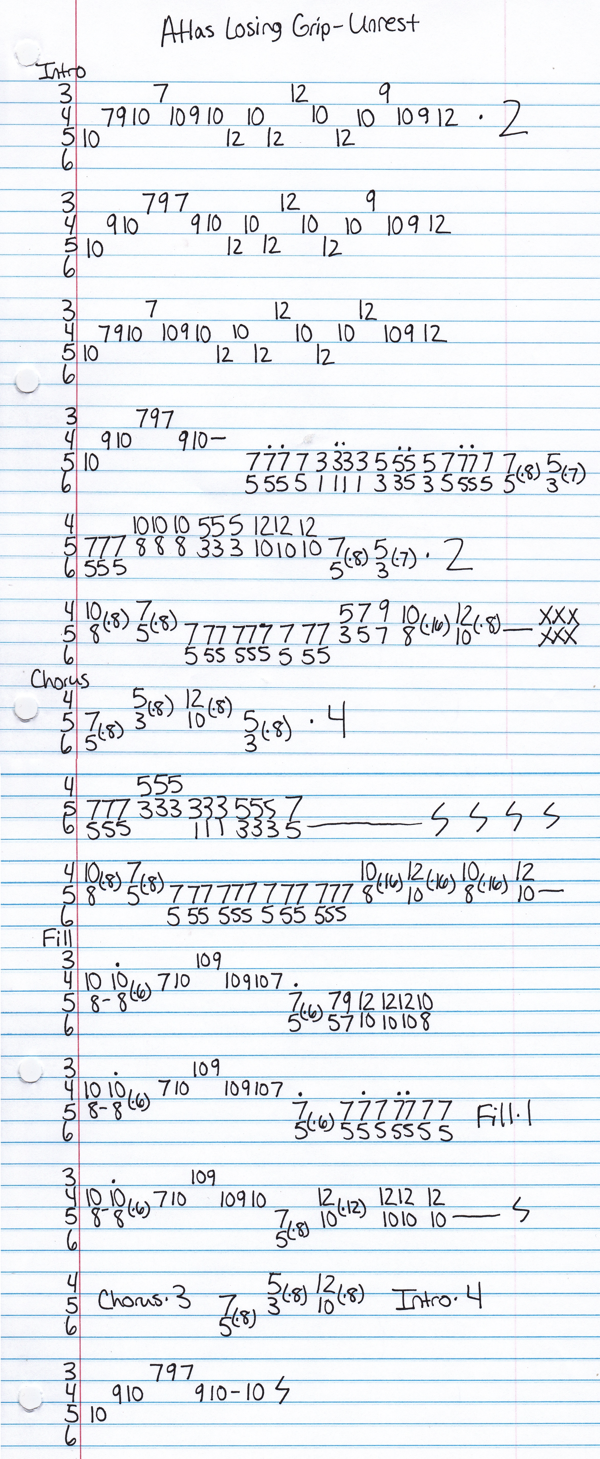 High quality guitar tab for Unrest by Atlas Losing Grip off of the album State Of Unrest. ***Complete and accurate guitar tab!***